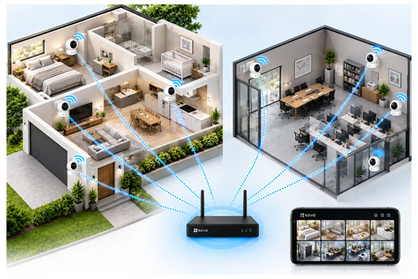 NVR Inalámbrico WiFi para videovigilancia CCTV sin cables ZKMéxico
